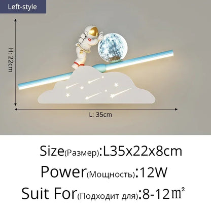 Veilleuse murale bébé