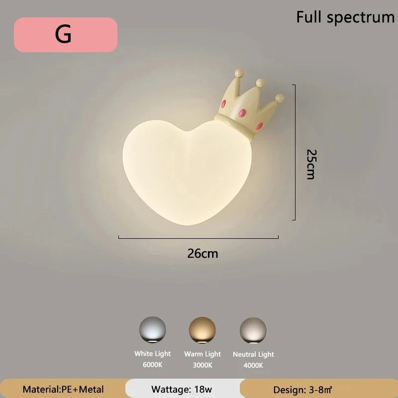 Veilleuse murale bébé