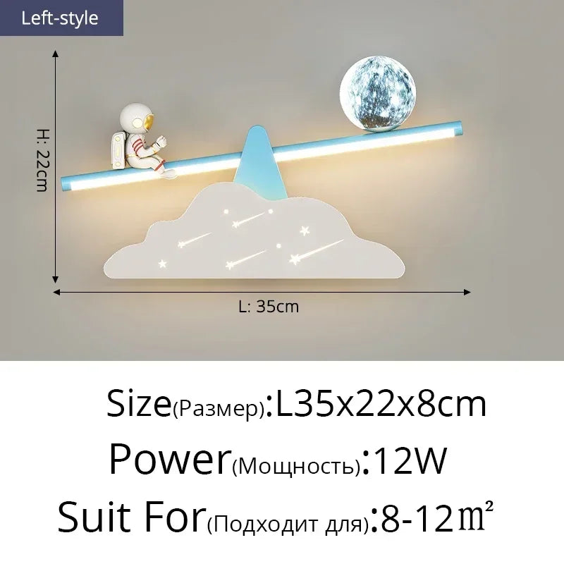 Veilleuse murale bébé