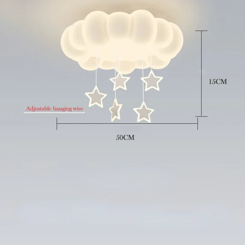 Veilleuse plafond bébé