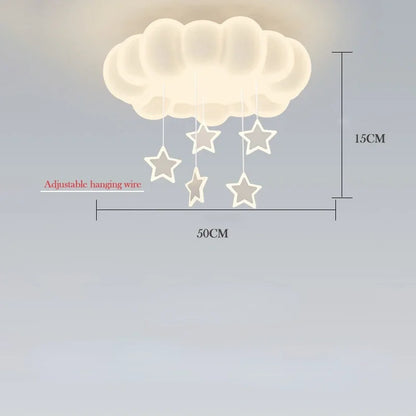 Veilleuse plafond bébé