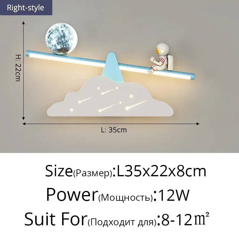 Veilleuse murale bébé