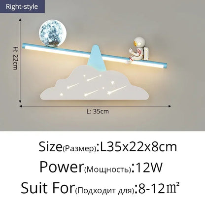 Veilleuse murale bébé